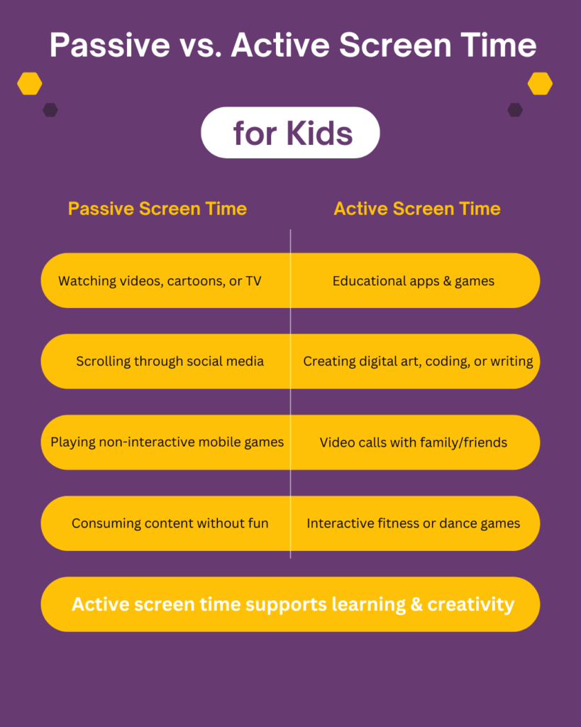 screen time for kids