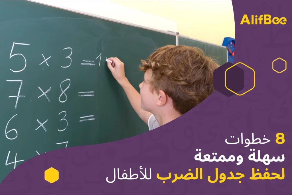 _8 خطوات سهلة وممتعة لحفظ جدول الضرب للأطفال