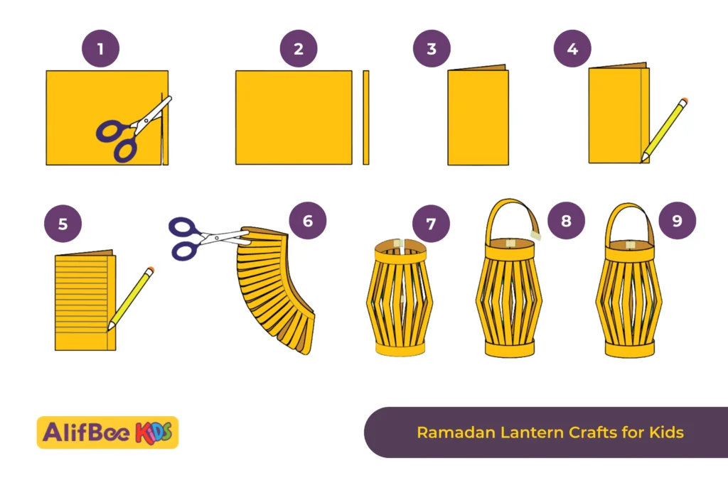Step by Step guide to make a Ramadan Lantern with kids
