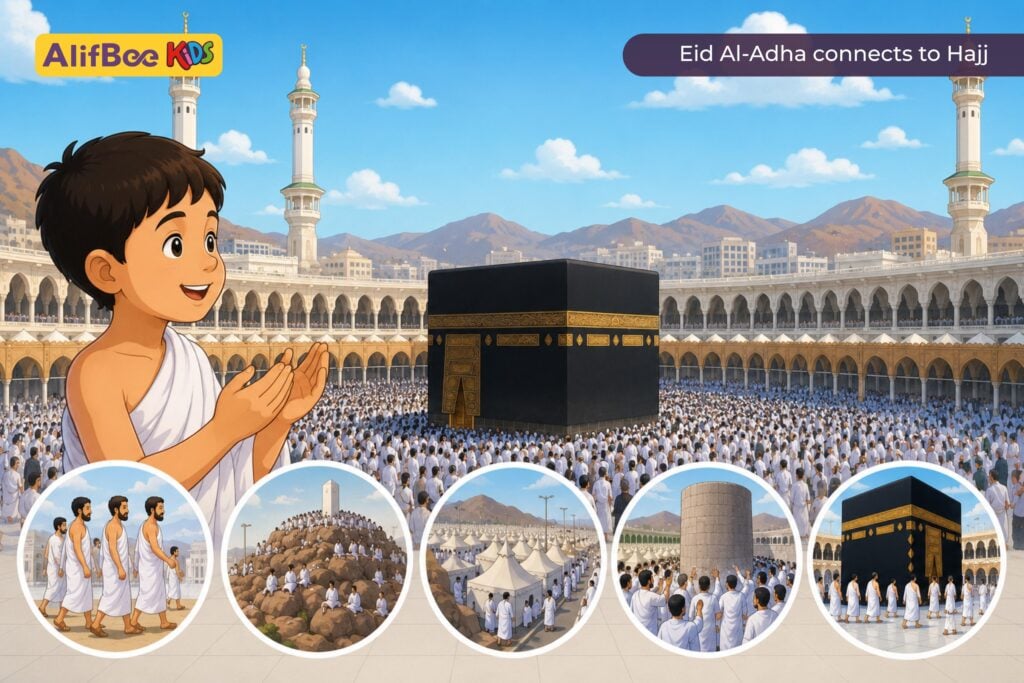 Eid Al-Adha connects to Hajj